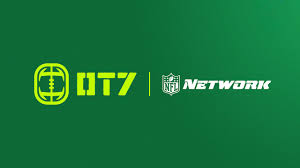 OT7 Tournaments: Overview